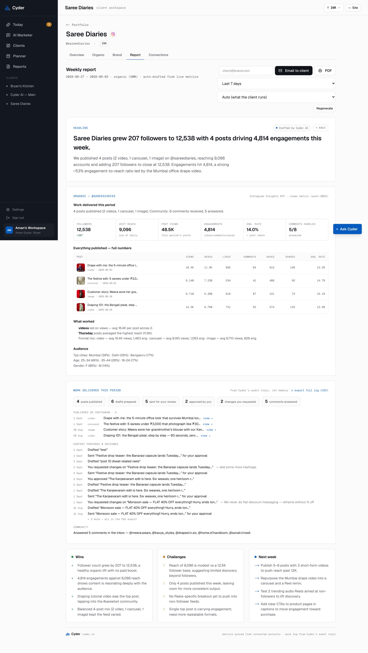 Cyder client report with work log