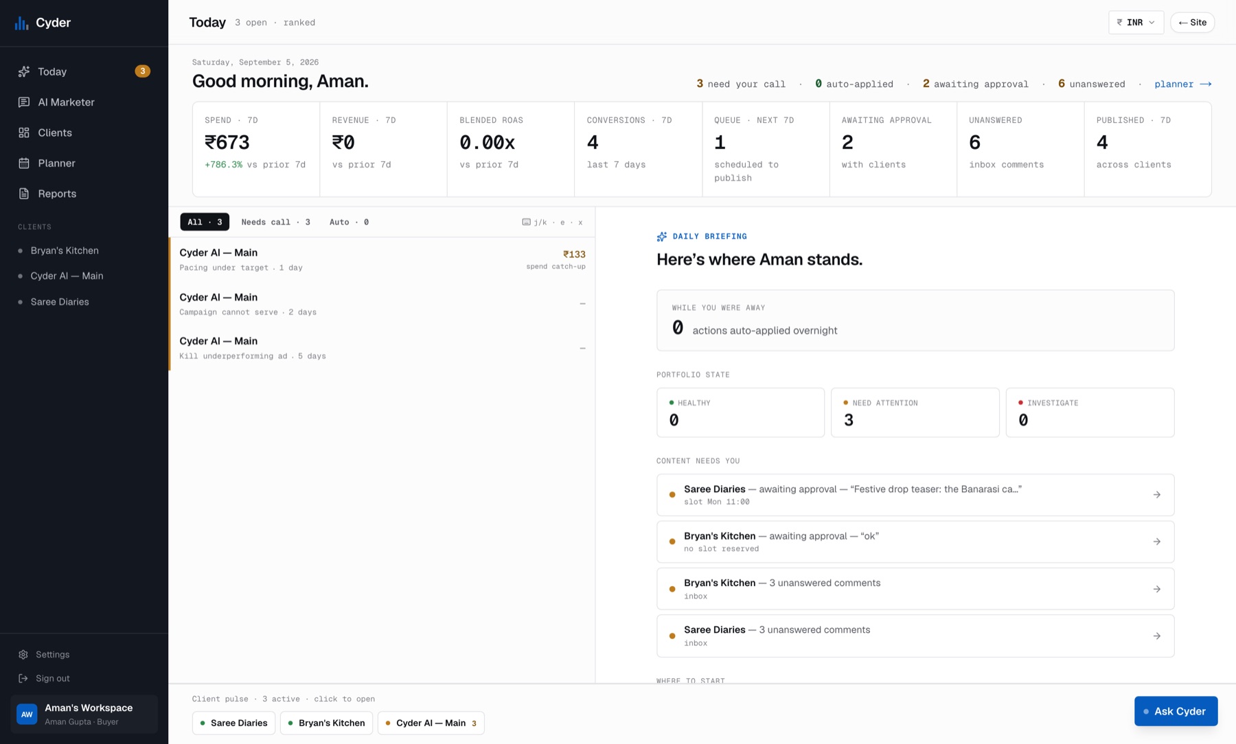 Cyder's Today desk — paid decisions and content approvals, one screen
